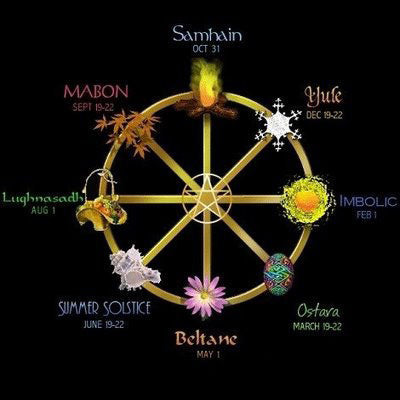 Sabbats